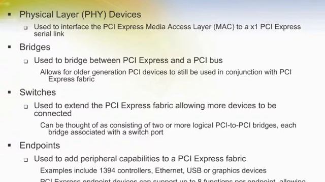 XIO2200A PCI Express to 1394a Chip смотреть онлайн