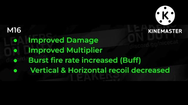 Season 9 All Buff And Nerf Cod Mobile||#codm#codmnewupdate#callofdutymobile смотреть онлайн