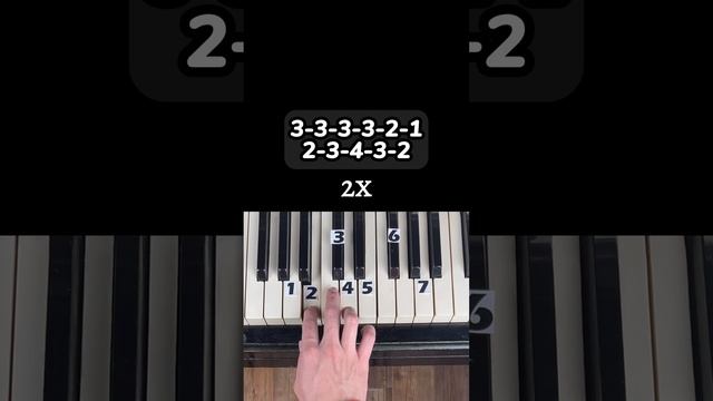 Stereo Hearts Piano Tutorial (Part 1/2) #shorts смотреть онлайн