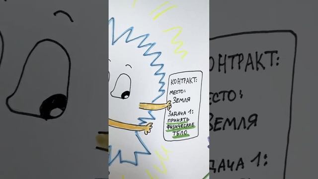 Душа и тело . Не могу принять себя .