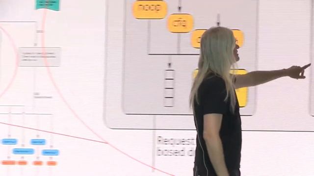 Linus Walleij - MMC/SD and a Little SDIO смотреть онлайн