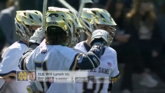 2024 Lacrosse Syracuse vs Notre Dame (Full Game) 3/30/24 Men’s College Lacrosse смотреть онлайн