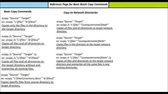 Basic Batch Commands Reference Guide смотреть онлайн