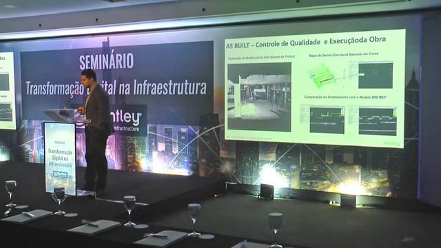 Modelagem da Realidade com o ContextCapture | Rodolfo Guilherme, Bentley Systems смотреть онлайн