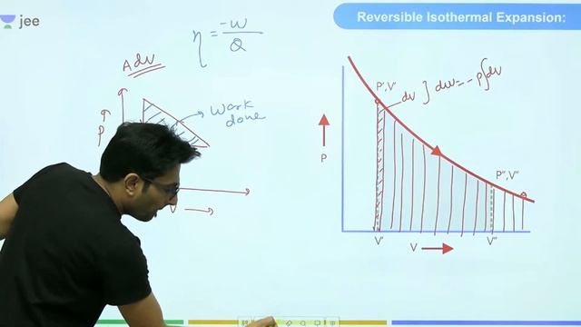JEE: Thermodynamics L7 | Isothermal & Adiabatic work | Unacademy JEE | Chemistry | Ashwani Tyagi смотреть онлайн