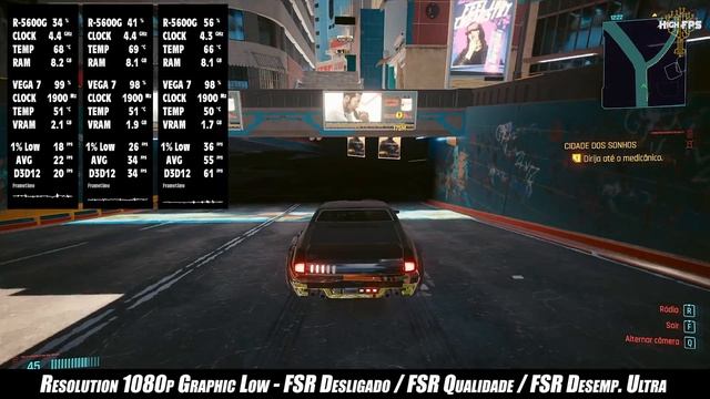 Cyberpunk 2077 | RX 550 | RYZEN 3 3200G | RYZEN 5 3400G | RYZEN 5 5600G | All Settings Test смотреть онлайн