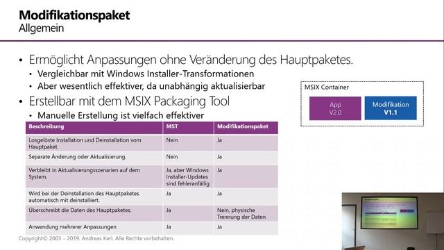 MADDay MSIX Im Enterprise Workflow von Andreas Kerl смотреть онлайн