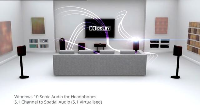 Windows 10 Sonic Headphone смотреть онлайн