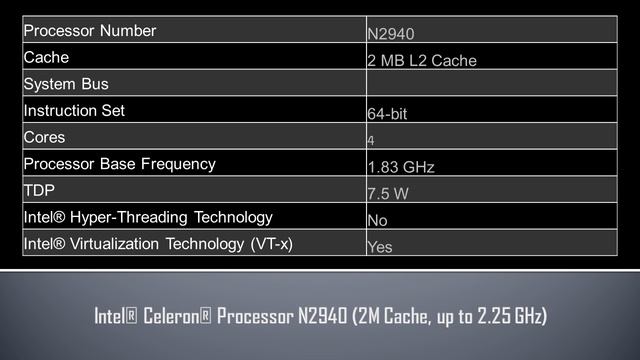 Intel® Celeron® Processor N2940 смотреть онлайн