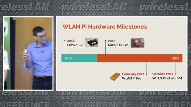 WLAN Pi Project Update | Jiri Brejcha & Nick Turner | WLPC Prague 2022 смотреть онлайн