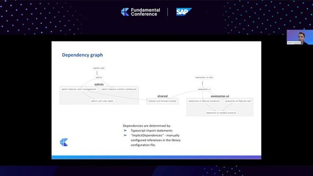 Scalable Enterprise Architectures with Nrwl NX | Development | Fundamental Conference 2022 смотреть онлайн