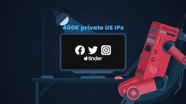 Smartproxy Dedicated Datacenter Proxies - Fast and Stable смотреть онлайн