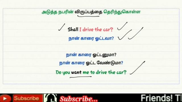 Shall & Should explained in detail | Modal Verbs | Spoken English Through Tamil | EWM #50 смотреть онлайн