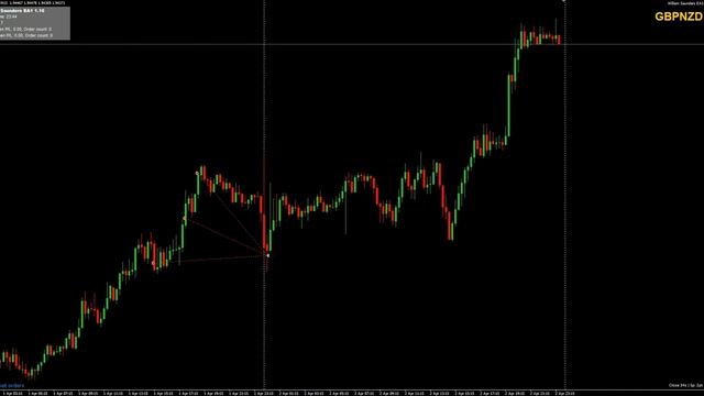 Forex AI Auto Trade Software! [HFS Free 32 Day] смотреть онлайн
