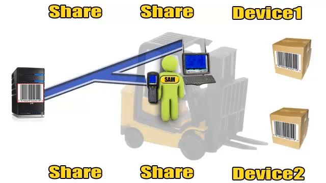 Georgia SoftWorks Telnet Server for Windows: Featuring Team Services Share смотреть онлайн