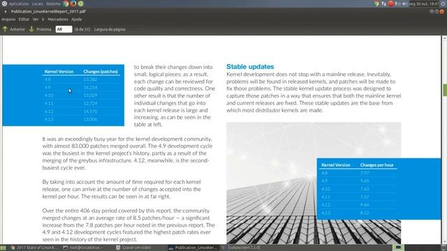 Report do desenvolvimento do kernel Linux de 2017 смотреть онлайн