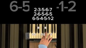 HOW TO PLAY THE REAL SLIM SHADY ON THE PIANO!? | PIANO BY NUMBERS #shorts