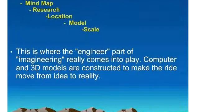 Imagineering Your Classroom смотреть онлайн
