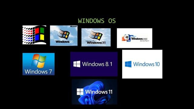 01-ICDL 2023 (Computer Essentials #1) Windows 10 - اساسيات الكمبيوتر | شرح ويندوز 10 | الدرس الاول смотреть онлайн