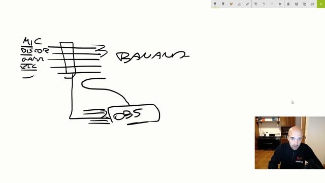 Tutorial gestione audio Discord, OBS, Banana voicemeter, Vb audio virtual cable смотреть онлайн
