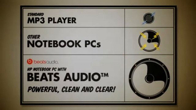 MultiStock - Notebooks HP com Beats Audio смотреть онлайн