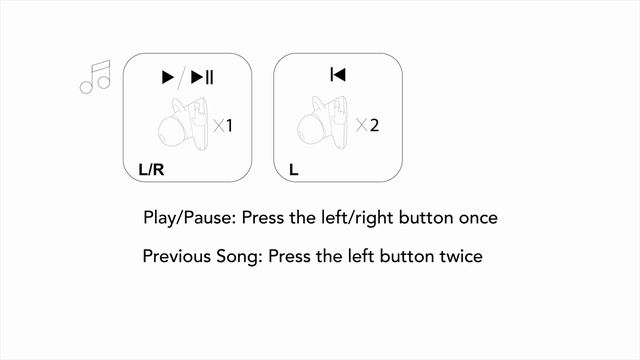 How to power Liberty 2 Pro on/off and use the controls | soundcore Support смотреть онлайн