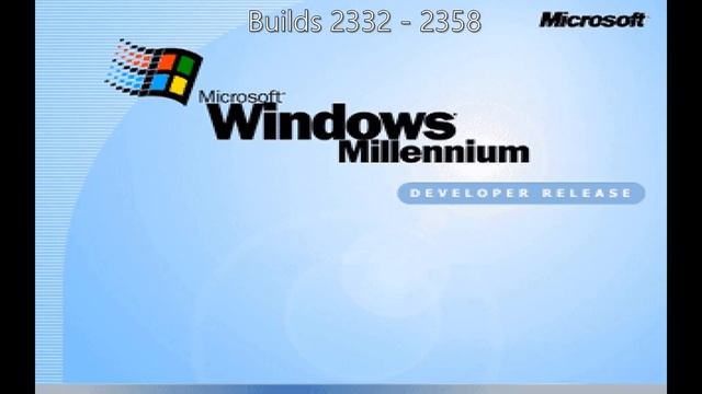Evolution of Windows Startup and Shutdown Sounds смотреть онлайн