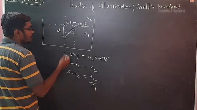 Radius of illumination | Snell's window | ch-6 | Ray Optics | Inbaraj Sir | தமிழ் смотреть онлайн