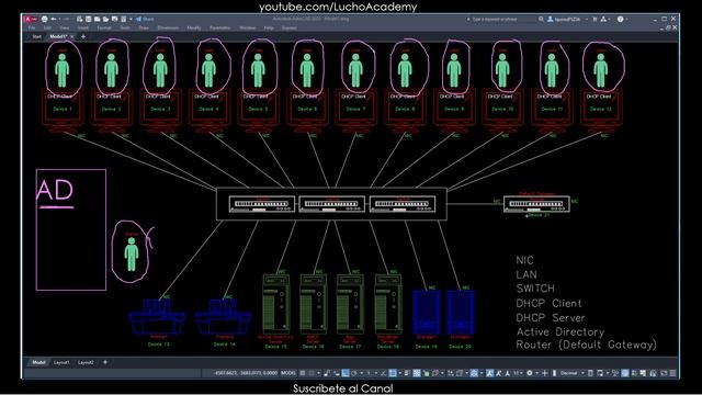 12: RSTECH 100-490 Networking Essentials: Active Directory смотреть онлайн