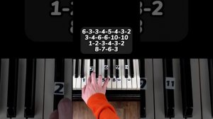 Giorno’s Theme (JoJo’s Bizarre Adventure) Piano Tutorial #shorts