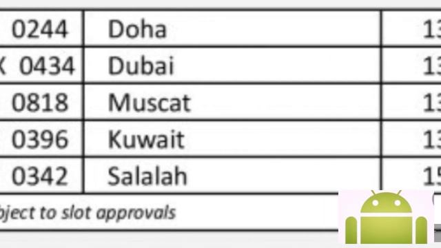 Air india flight tamil news #Air india express flight list 2.0#flights to trichy #trivandrum#flight смотреть онлайн