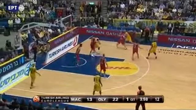 Solobasket - Los Jugadores Que Vienen: Giorgi Shermadini смотреть онлайн