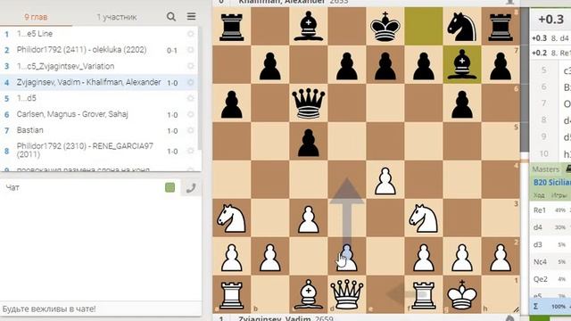 Опасный Дебют Дуркина (Натриевая Атака). Подробный разбор. Dangerous Durkin Opening смотреть онлайн
