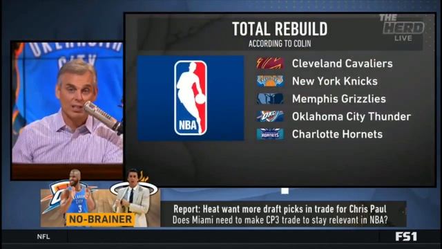 THE HERD | Colin Cowherd SHOCKED Heat want more draft picks in trade for Chris Paul смотреть онлайн