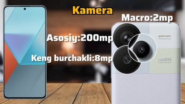 Xiaomi Redmi note 13 pro+ 5G haqida ma'lumot | O'zbek tilida