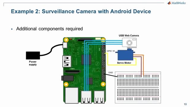 Control Raspberry Pi from your Android Device using Simulink смотреть онлайн