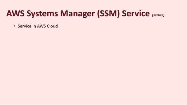 Everything you need to know about AWS Systems Manager (SSM) Agent смотреть онлайн