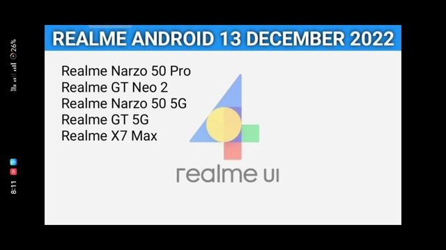 Realme UI 4.0 stable update Android 13 Stable Update, Realme UI 4.0 Update device list December 202 смотреть онлайн