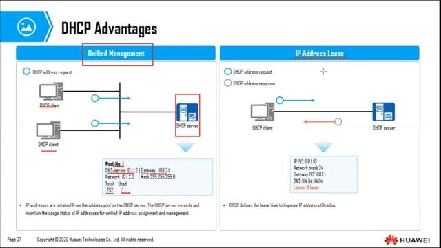 Topic 15 Network Services and Applications смотреть онлайн