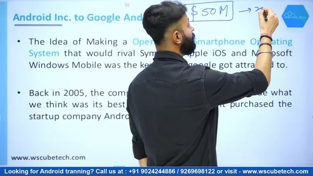 History of Android: How did Google Acquire Android? | Amazing Android Facts смотреть онлайн
