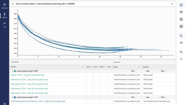 How to use Aim to compare 100s of experiments in minutes. смотреть онлайн