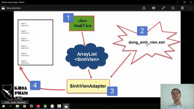 Lập trình Android: Listview Custom Adapter với hình ảnh - Phần 1 смотреть онлайн