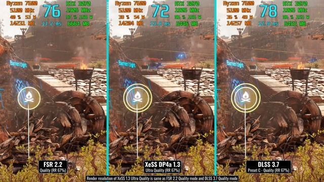 XeSS 1.3 greatly reduces ghosting - RTX 3070 - Horizon Forbidden West - 1440p смотреть онлайн
