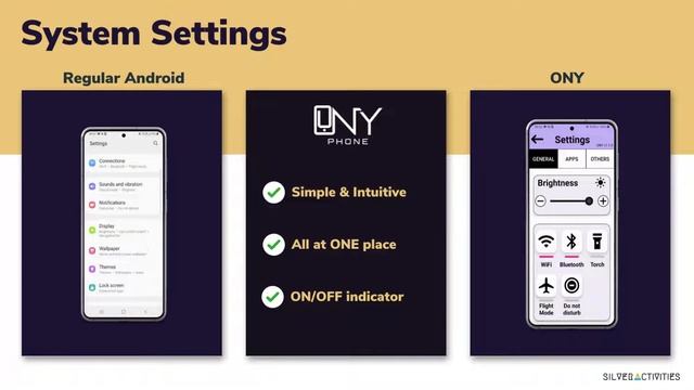 ONY vs Regular Android Phone For Seniors смотреть онлайн