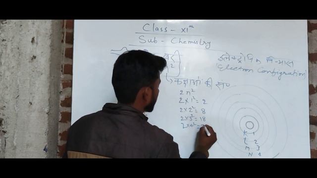 Electron configuration in one short class -11th&12th || #ncert смотреть онлайн