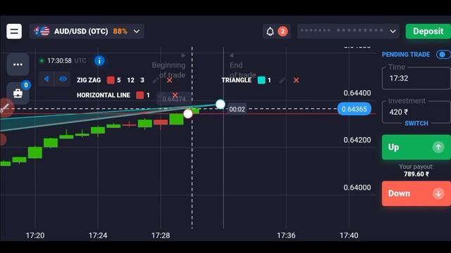 Quotex OTC Market BUG win 🤑 $3,500 Profit trdting win Every Trade смотреть онлайн