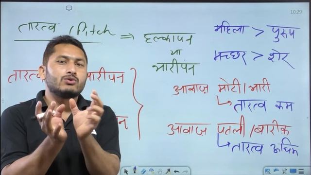 CTET Classes 2024 | CTET Hindi Previous Year Question Paper #16 By Shivam Tyagi смотреть онлайн
