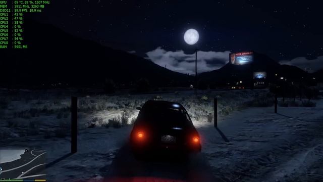 Grand Theft Auto V PC gameplay | Core i7 - GTX 970 | 1080p/60fps смотреть онлайн