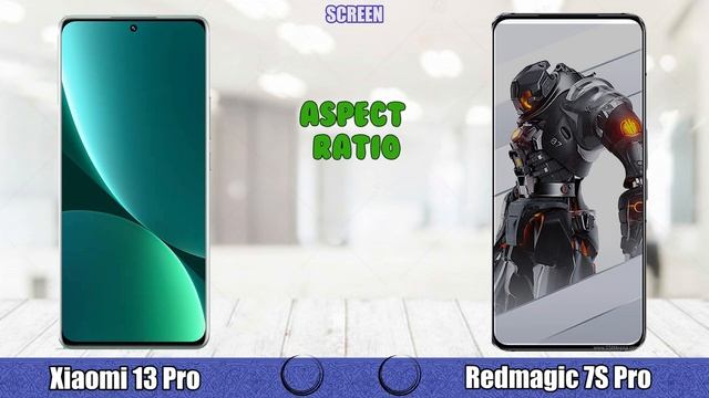 Xiaomi 13 Pro vs Red Magic 7S Pro смотреть онлайн