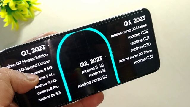 Realme 8 December C.15 Update Review | Realme 8 Realme UI 4.0 & AOD Customization | Atul Tech Bazaa смотреть онлайн